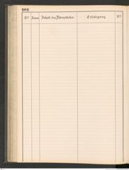 k.k. naturhistorisches Hofmuseum, Protokollbuch Intendanzakten 1883-1885, Seite 208